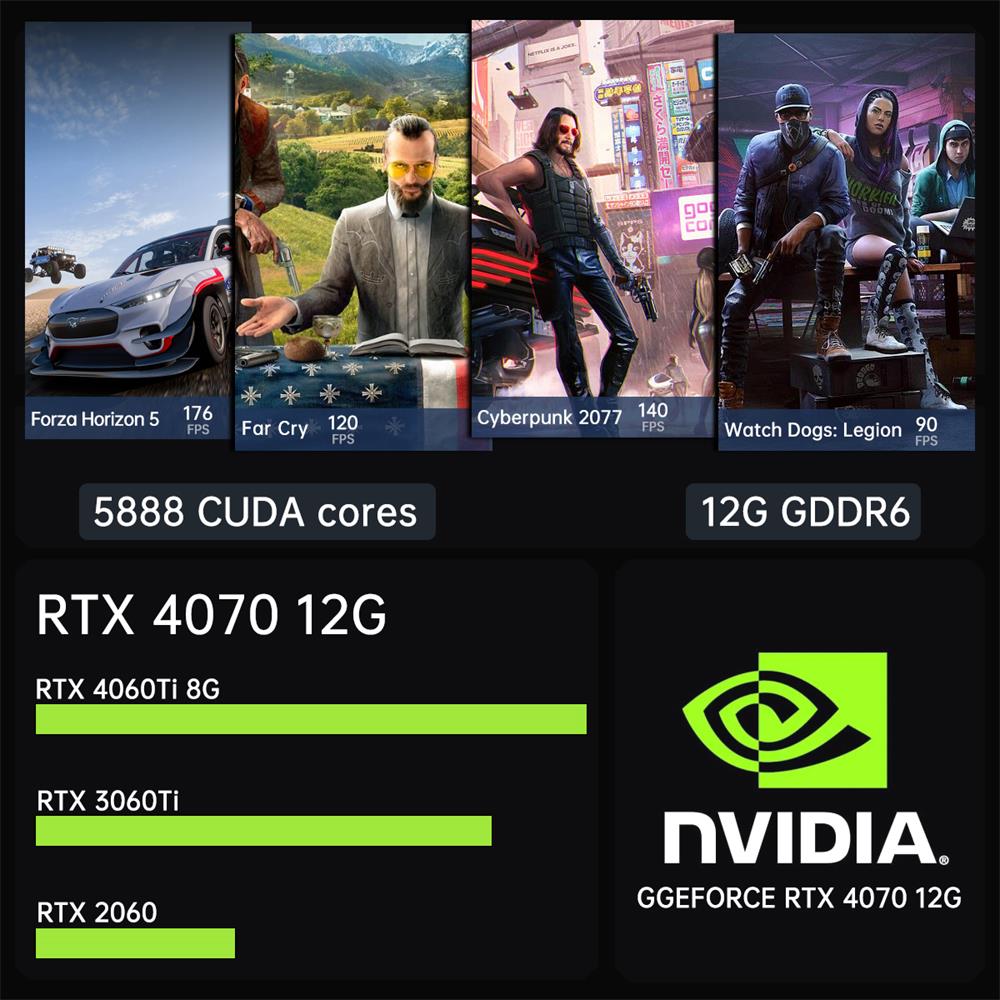 Msecore MV300 14e generatie In - Pc Gaming Nvidia recensie en prijs
