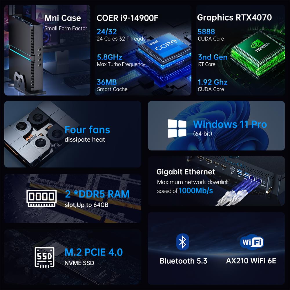 Msecore MV300 14e generatie In - Pc Gaming Nvidia recensie en prijs