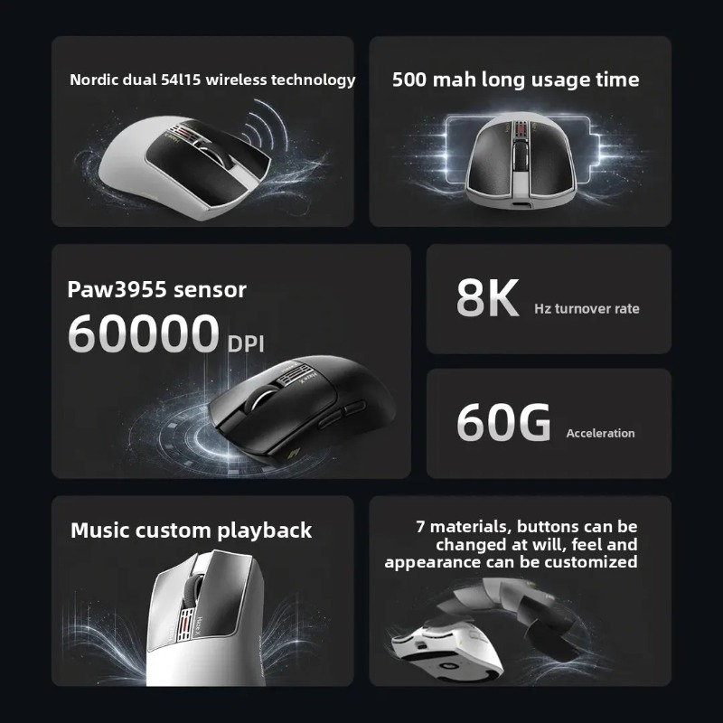 IPI Fog HAZEX Draadloze 8K Ele - Wireless Gaming Mouse recensie en prijs
