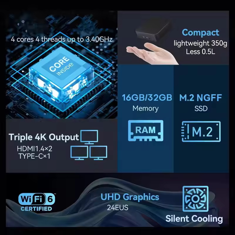 2026 MINI PC Windows 11 Pro Co - Pc Gaming Ram 32Gb recensie en prijs