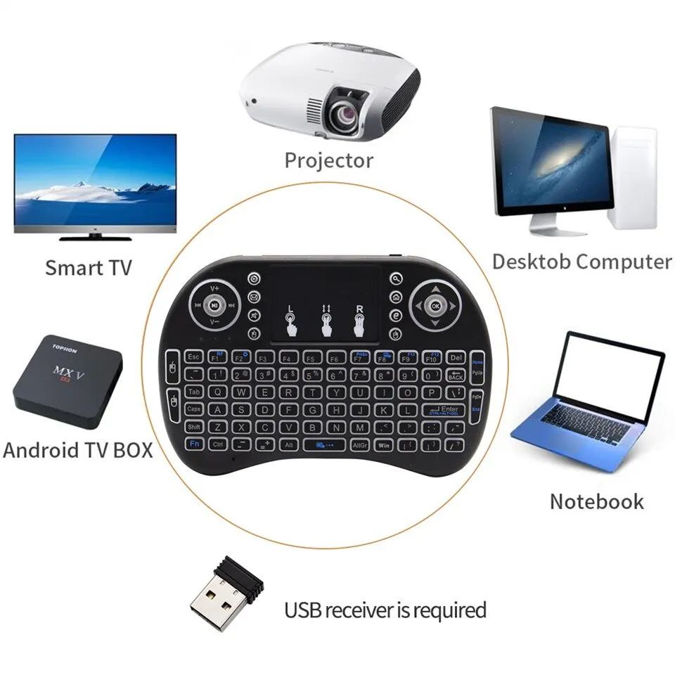 Mini draadloos toetsenbord 2,4 - Wireless Gaming Mouse recensie en prijs