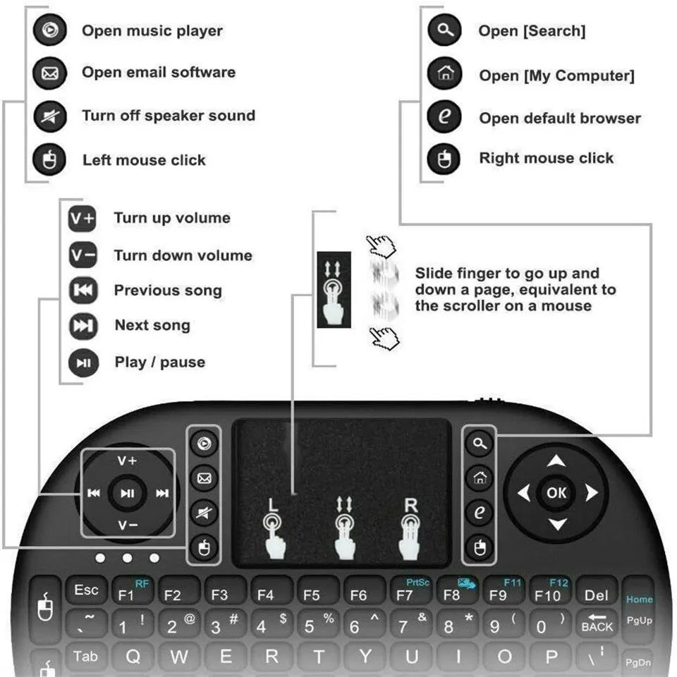 Mini draadloos toetsenbord 2,4 - Wireless Gaming Mouse recensie en prijs