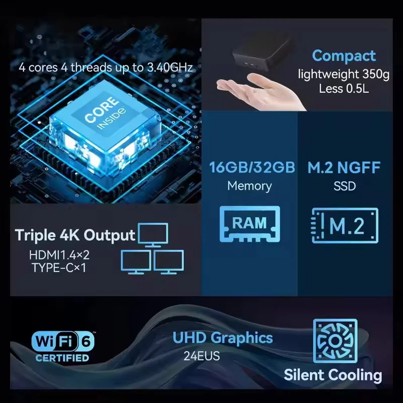 NIEUWE Mini PC Windows 11 Inte - Pc Gaming Ram 32Gb recensie en prijs