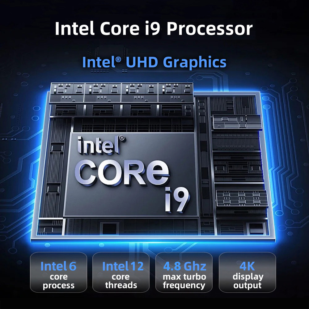 2026 Mini PC Intel Core I9 109 - Pc Gaming Ram 32Gb recensie en prijs