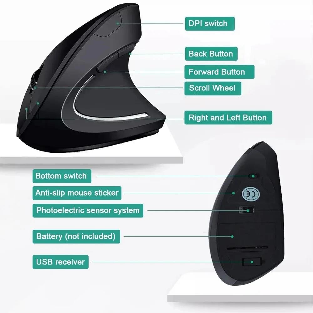 Verticale Ergonomische Draagba - Pc Gaming Aaa recensie en prijs