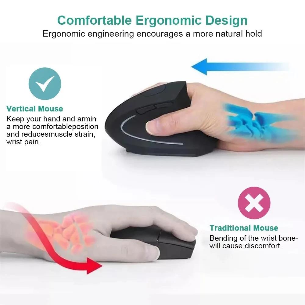 Verticale Ergonomische Draagba - Pc Gaming Aaa recensie en prijs